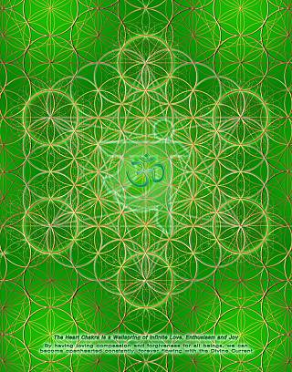prints/8_heart_chakra_1565154780.jpg